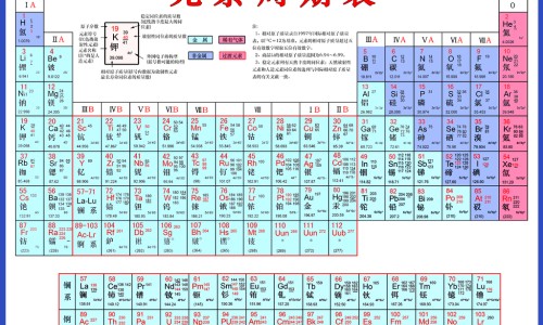 地底穴位置图-地底的功效网 - 为你提供地的功效与作用、地仓功效作用